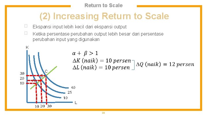 Return to Scale (2) Increasing Return to Scale ⊡ ⊡ Ekspansi input lebih kecil