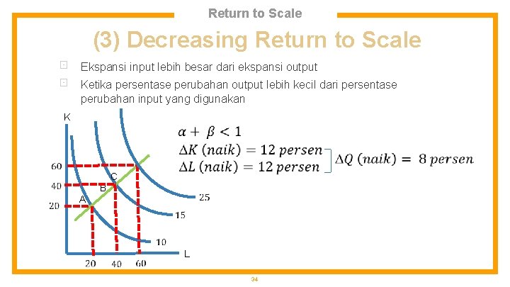 Return to Scale (3) Decreasing Return to Scale ⊡ ⊡ Ekspansi input lebih besar