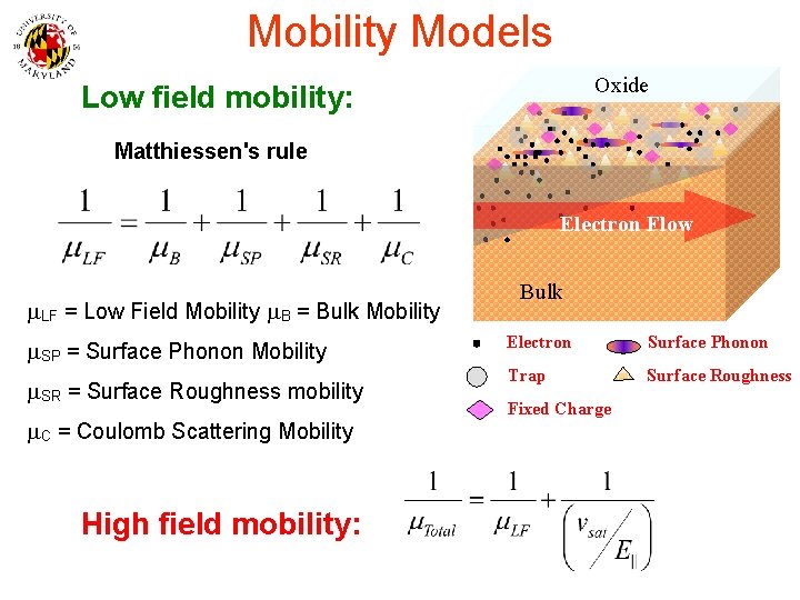 Mobility Models Oxide Low field mobility: Matthiessen's rule Electron Flow m. LF = Low