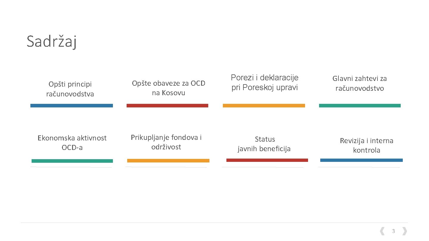 Sadržaj Opšti principi računovodstva Ekonomska aktivnost OCD-a Solutions Opšte obaveze za OCD na Kosovu