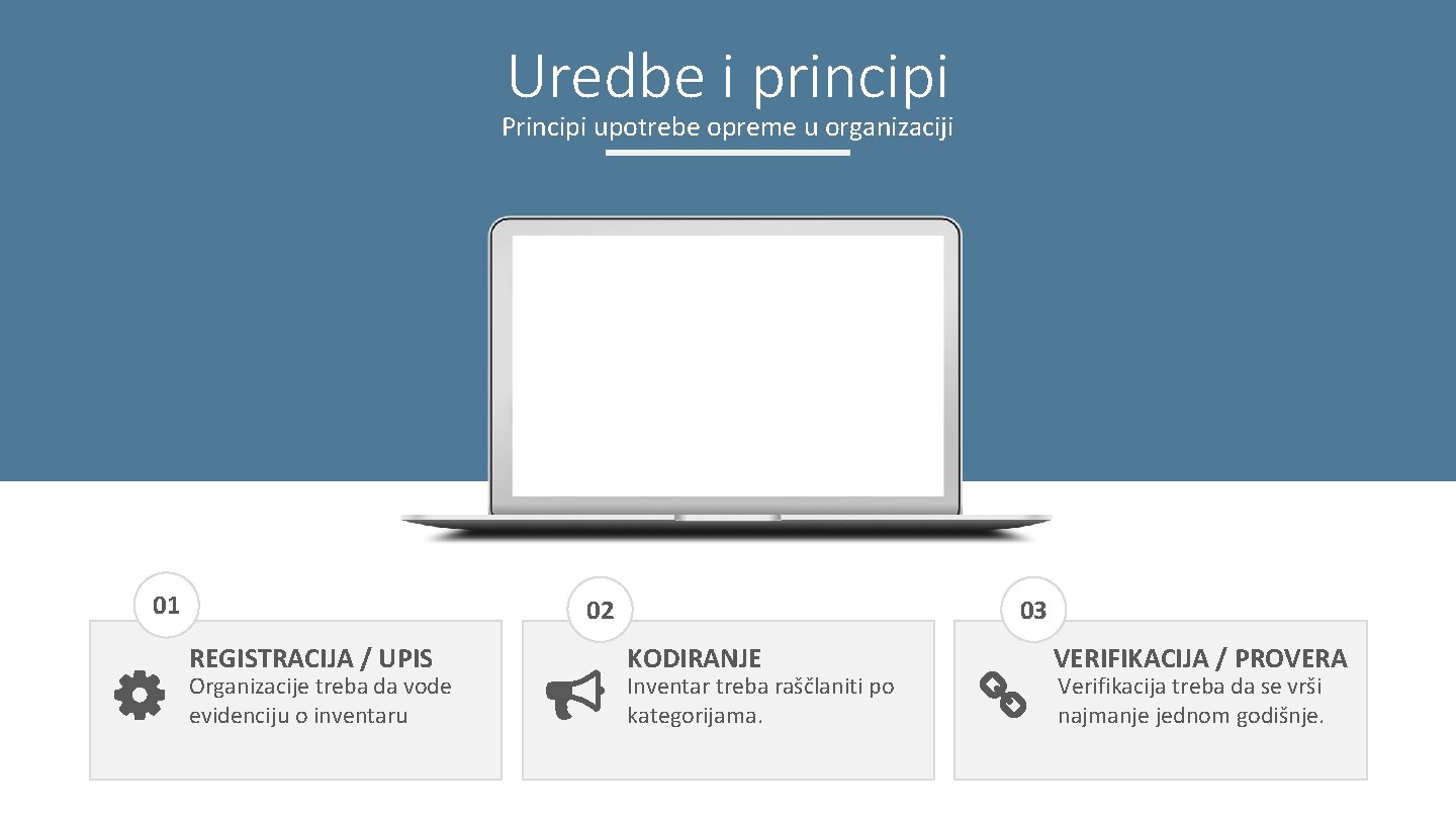 Uredbe i principi Principi upotrebe opreme u organizaciji 01 02 REGISTRACIJA / UPIS Organizacije