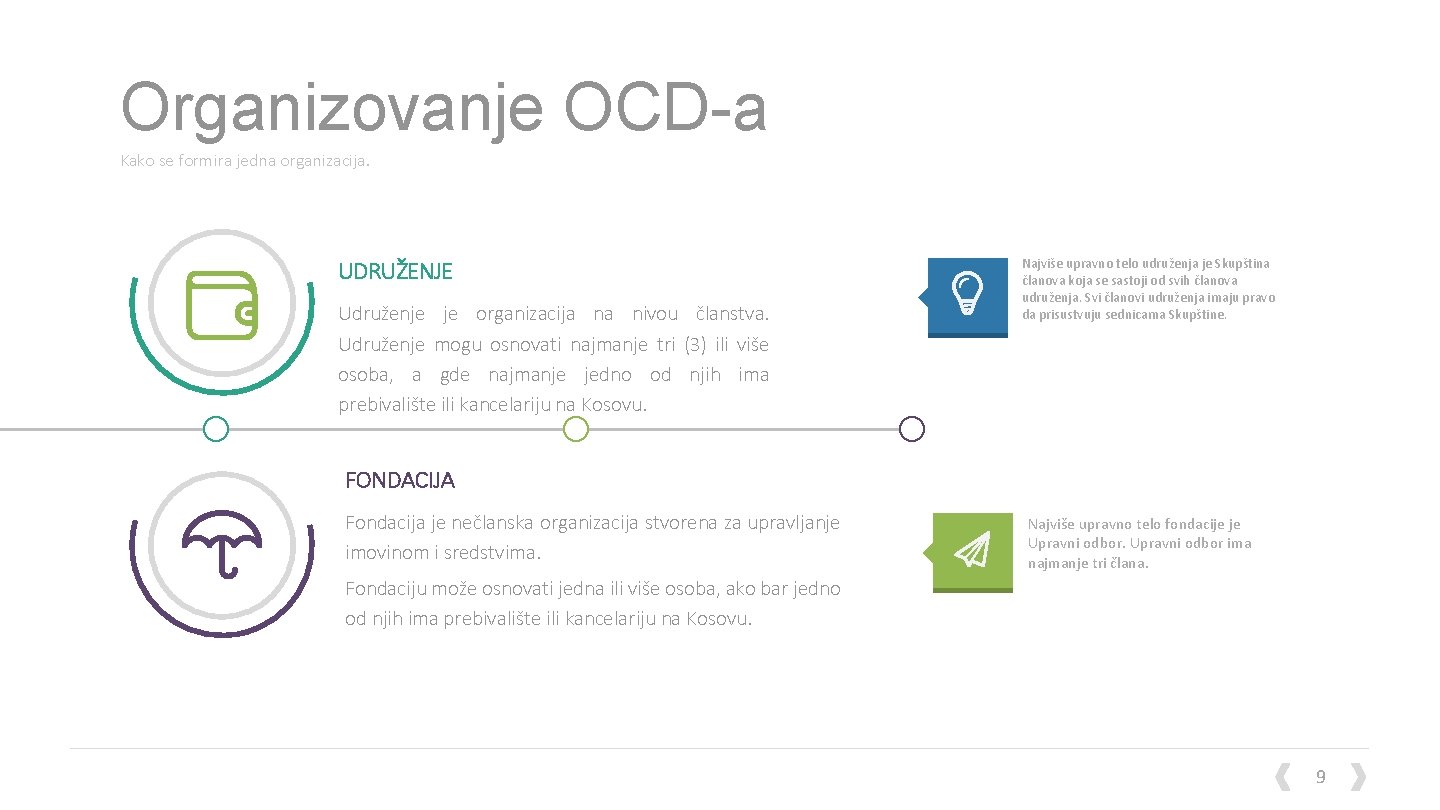 Organizovanje OCD-a Kako se formira jedna organizacija. UDRUŽENJE Udruženje je organizacija na nivou članstva.