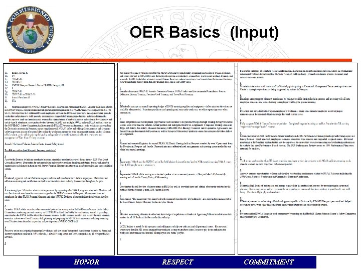 OER Basics (Input) 11 HONOR RESPECT COMMITMENT 