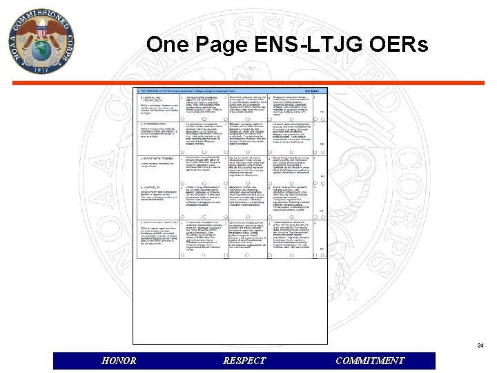 One Page ENS-LTJG OERs 24 HONOR RESPECT COMMITMENT 