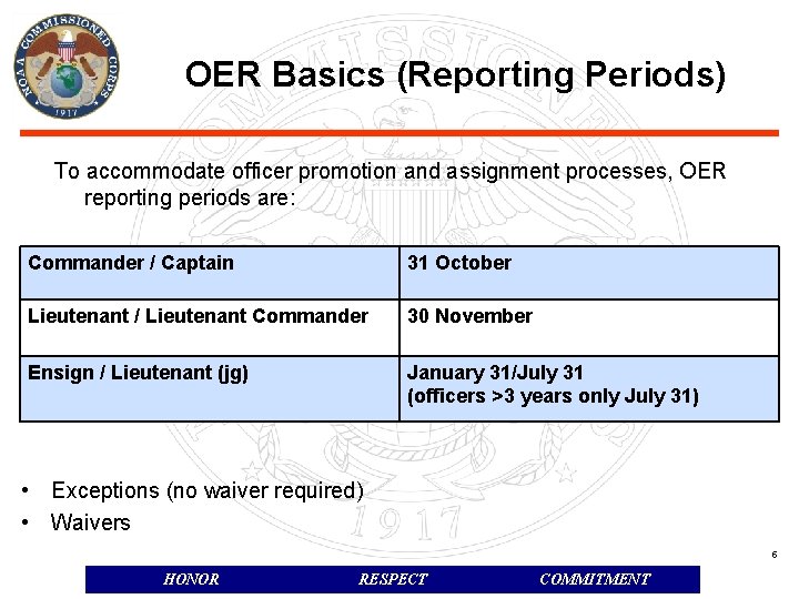 OER Basics (Reporting Periods) To accommodate officer promotion and assignment processes, OER reporting periods