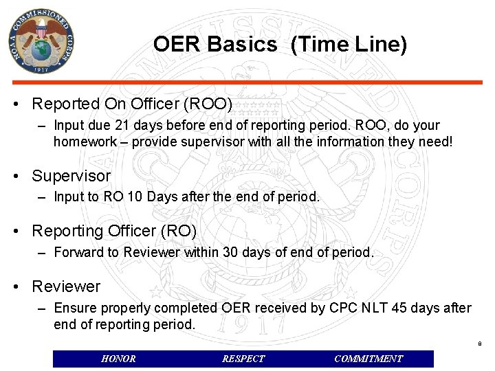 OER Basics (Time Line) • Reported On Officer (ROO) – Input due 21 days