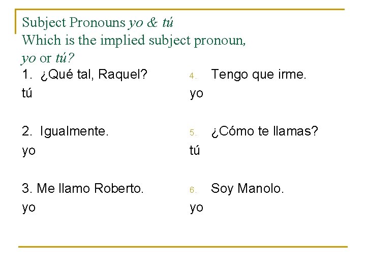 Subject Pronouns yo & tú Which is the implied subject pronoun, yo or tú?
