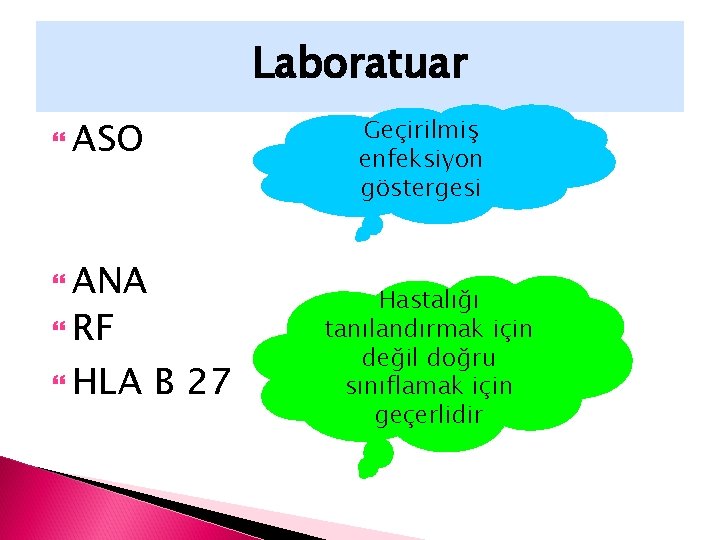 Laboratuar ASO Geçirilmiş enfeksiyon göstergesi ANA RF HLA B 27 Hastalığı tanılandırmak için değil