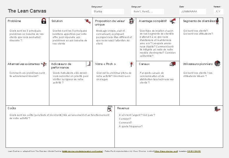 Conçu par: Conçu pour: The Lean Canvas Problème Quels sont les 3 principaux problèmes