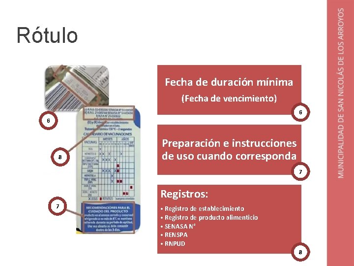 Rótulo Fecha de duración mínima (Fecha de vencimiento) 6 6 8 Preparación e instrucciones