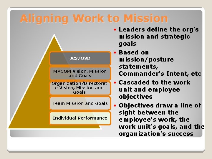 Aligning Work to Mission JCS/OSD MACOM Vision, Mission and Goals Organization/Directorat e Vision, Mission