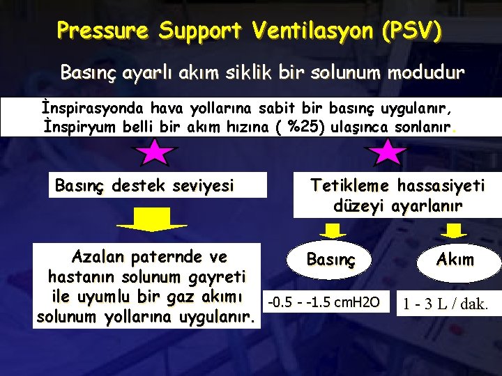 Pressure Support Ventilasyon (PSV) Basınç ayarlı akım siklik bir solunum modudur İnspirasyonda hava yollarına