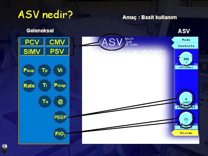 ASV nedir? Geleneksel ASV CMV PSV PCV SIMV Amaç : Basit kullanım Psup Tp