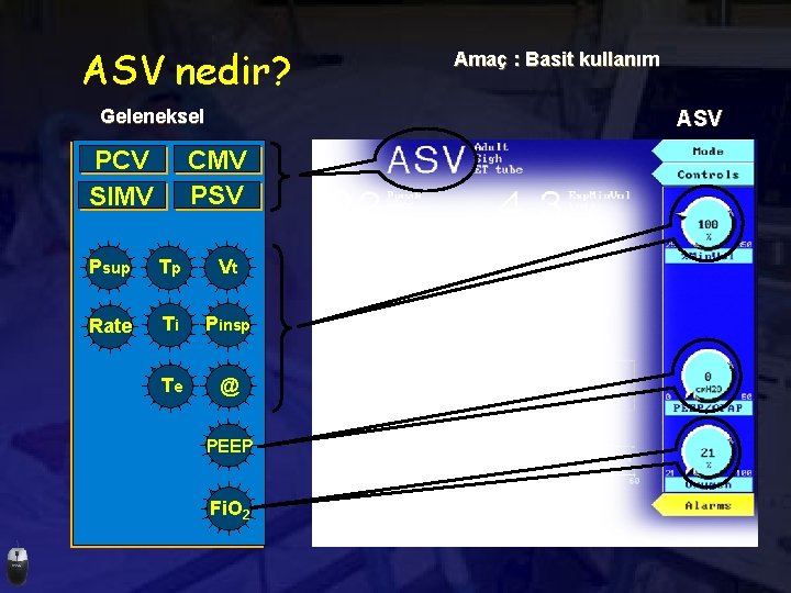 ASV nedir? Geleneksel ASV CMV PSV PCV SIMV Amaç : Basit kullanım Psup Tp