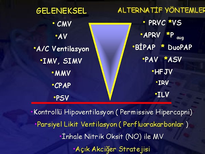 GELENEKSEL • CMV • A/C Ventilasyon • IMV, SIMV • MMV • CPAP •