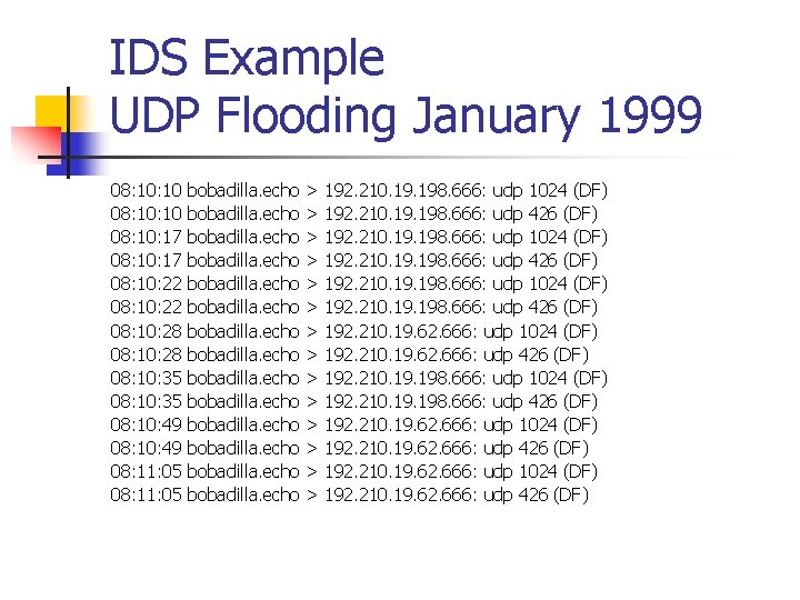 IDS Example UDP Flooding January 1999 08: 10: 10 08: 10: 17 08: 10: