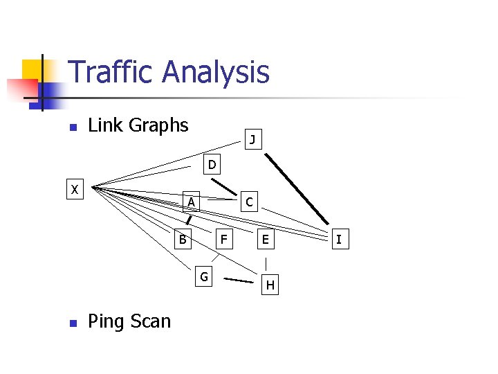Traffic Analysis n Link Graphs J D X A C B F G n