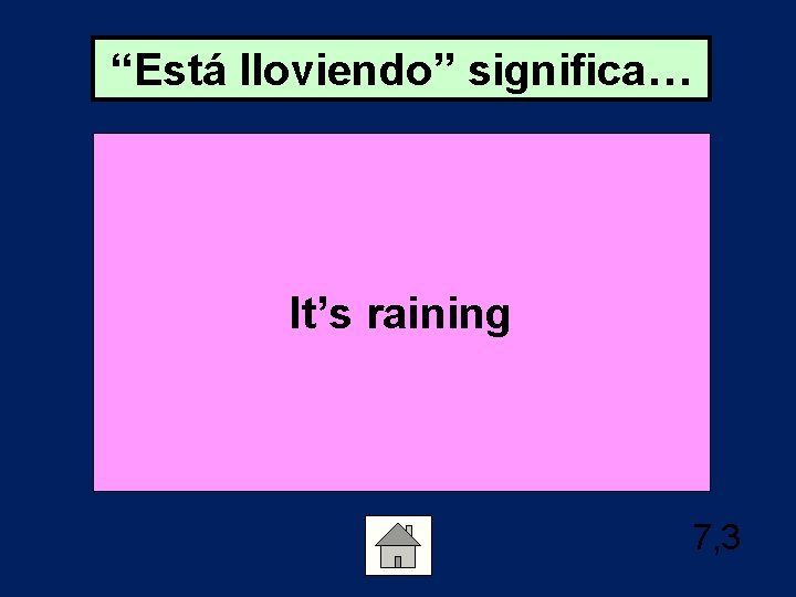 “Está lloviendo” significa… It’s raining 7, 3 