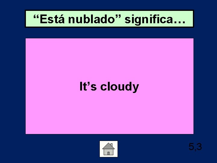 “Está nublado” significa… It’s cloudy 5, 3 