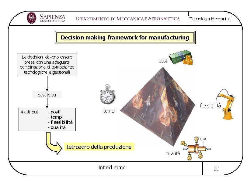 Tecnologia Meccanica Decision making framework for manufacturing Le decisioni devono essere prese con una