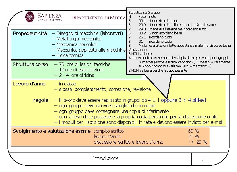 Propedeuticità ------ Disegno di macchine (laboratori) Metallurgia meccanica Meccanica dei solidi Meccanica applicata alle