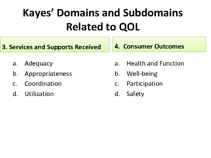 Kayes’ Domains and Subdomains Related to QOL 3. Services and Supports Received a. b.