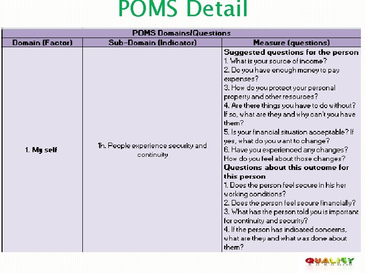 POMS Detail 