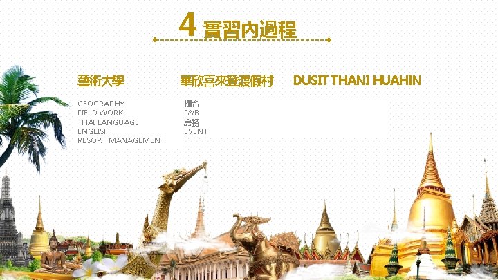 4 實習內過程 藝術大學 GEOGRAPHY FIELD WORK THAI LANGUAGE ENGLISH RESORT MANAGEMENT 華欣喜來登渡假村 櫃台 F&B