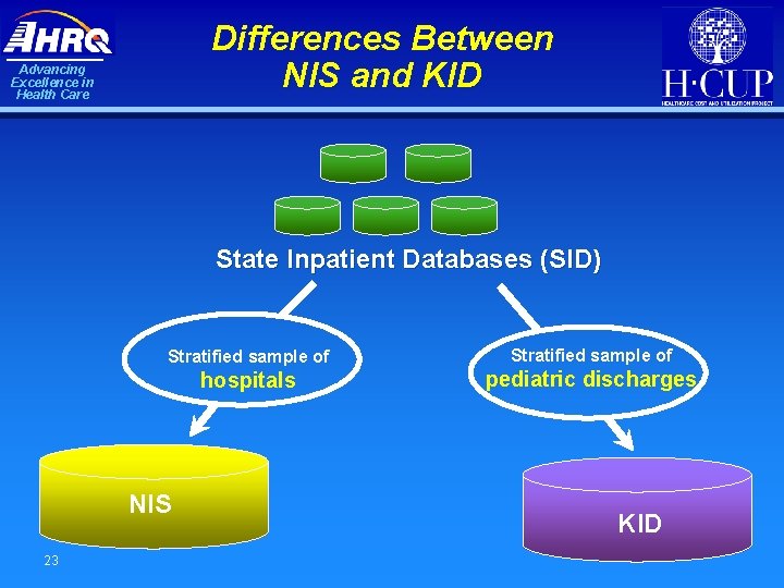 Differences Between NIS and KID Advancing Excellence in Health Care State Inpatient Databases (SID)