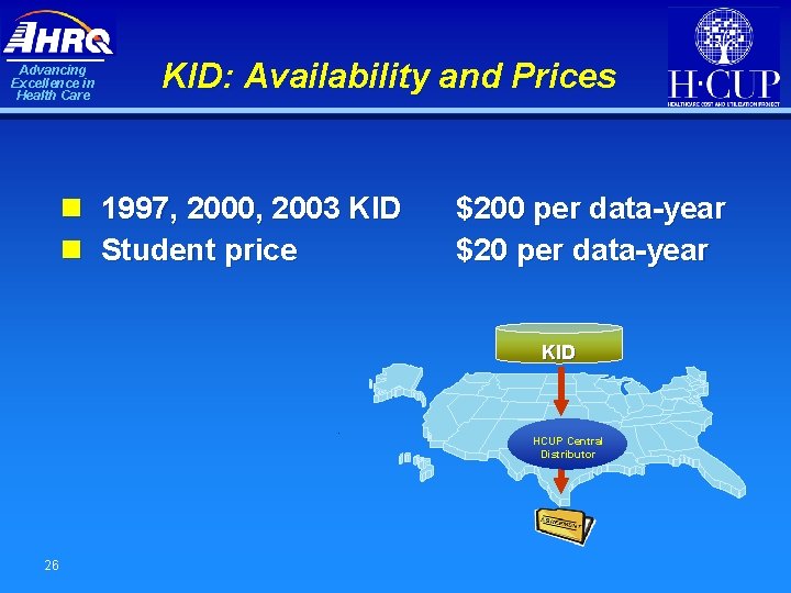 Advancing Excellence in Health Care KID: Availability and Prices n 1997, 2000, 2003 KID