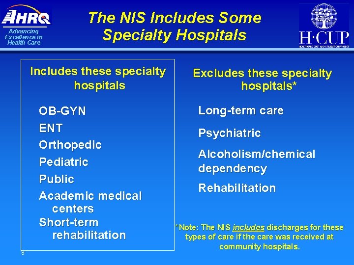Advancing Excellence in Health Care The NIS Includes Some Specialty Hospitals Includes these specialty