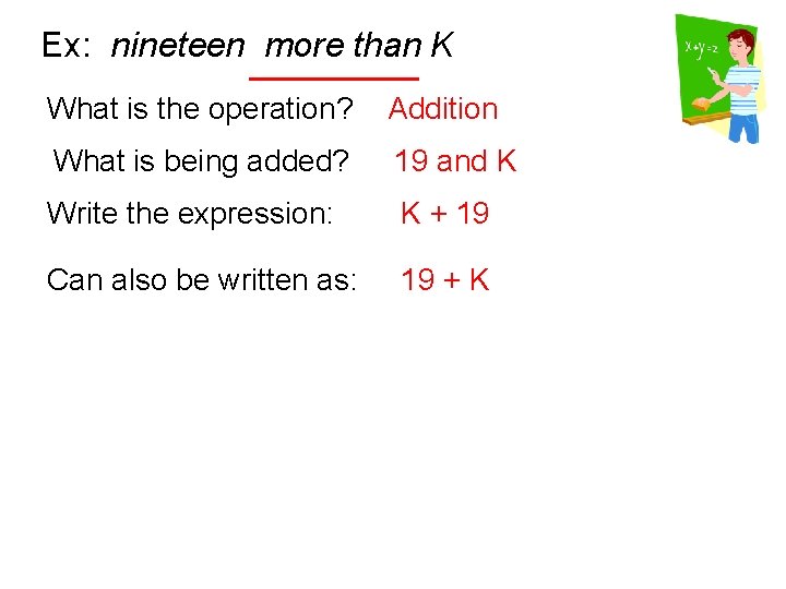 Ex: nineteen more than K What is the operation? Addition What is being added?