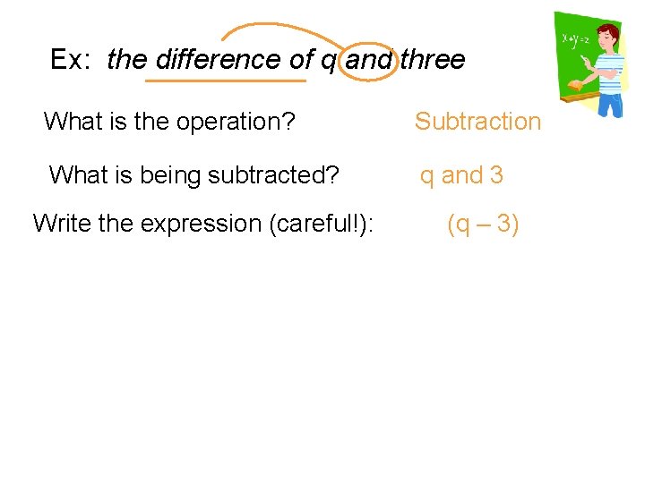 Ex: the difference of q and three What is the operation? Subtraction What is