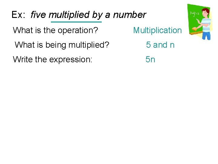 Ex: five multiplied by a number What is the operation? Multiplication What is being