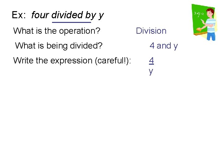 Ex: four divided by y What is the operation? Division What is being divided?