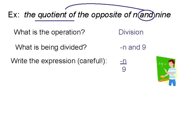 Ex: the quotient of the opposite of n and nine What is the operation?