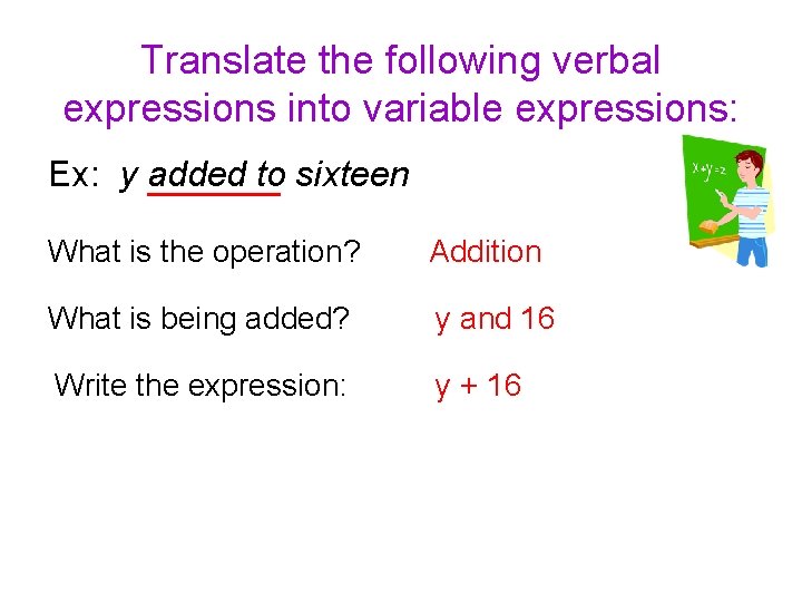 Translate the following verbal expressions into variable expressions: Ex: y added to sixteen What