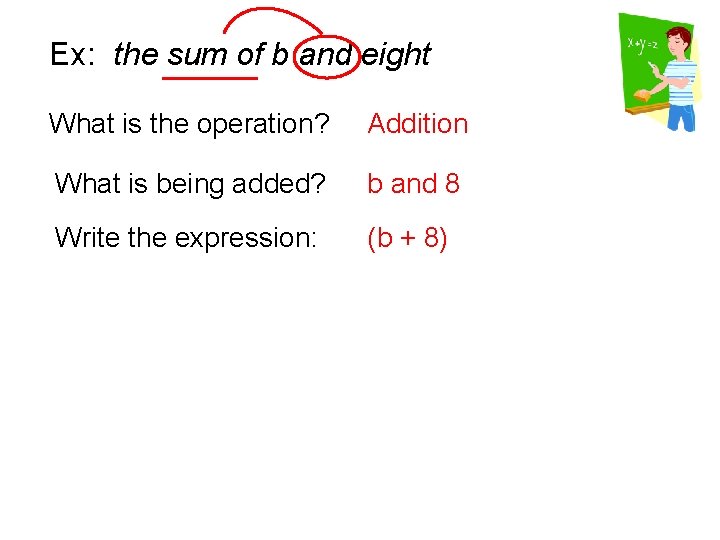 Ex: the sum of b and eight What is the operation? Addition What is