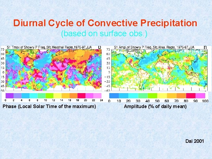 Diurnal Cycle of Convective Precipitation (based on surface obs. ) Phase (Local Solar Time