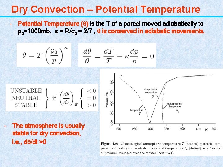 Dry Convection – Potential Temperature - Potential Temperature ( ) is the T of