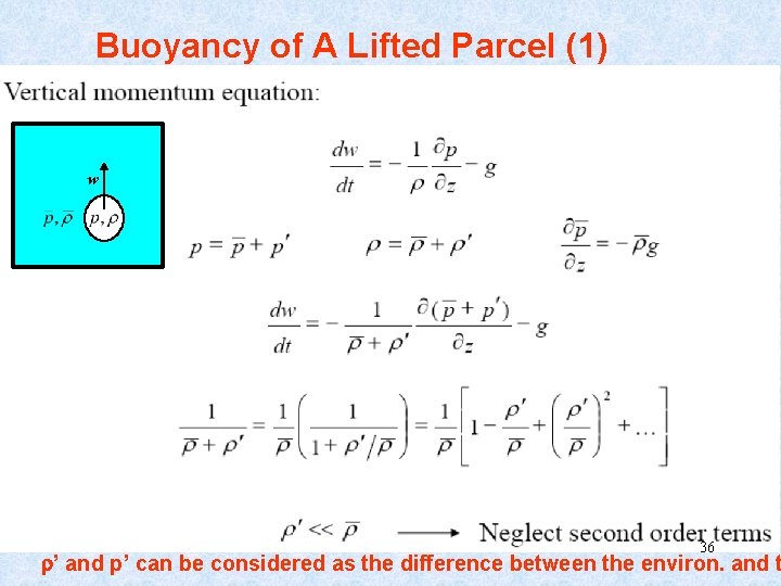 Buoyancy of A Lifted Parcel (1) w 36 ’ and p’ can be considered