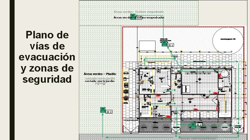Plano de vías de evacuación y zonas de seguridad 