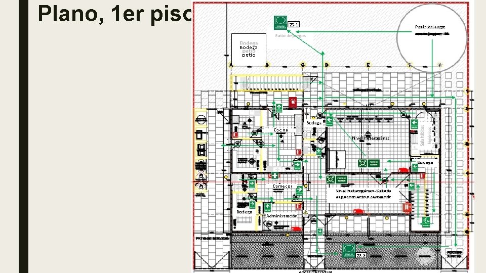 Plano, 1 er piso 