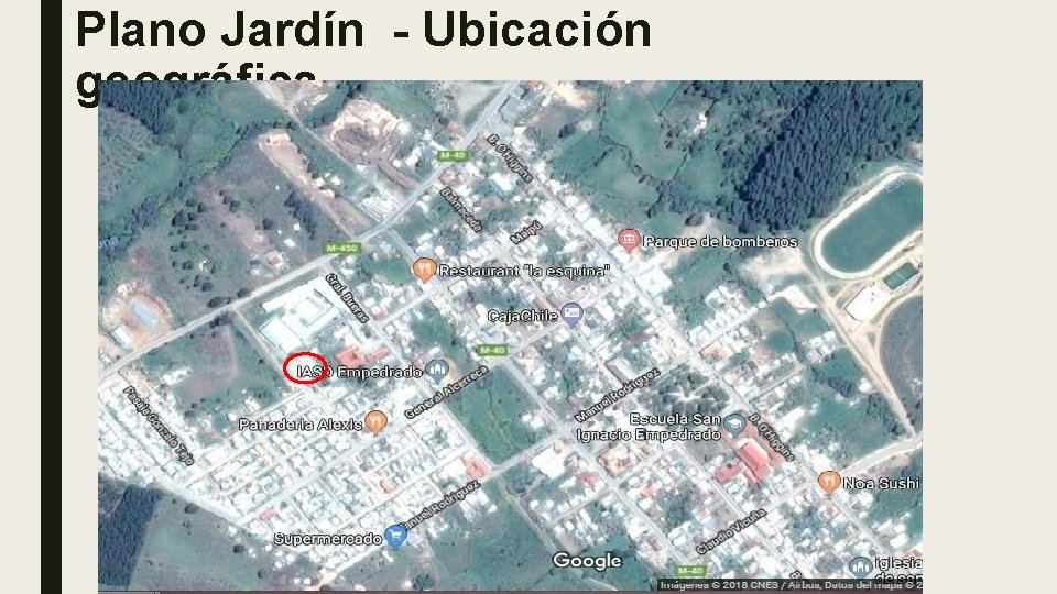 Plano Jardín - Ubicación geográfica 