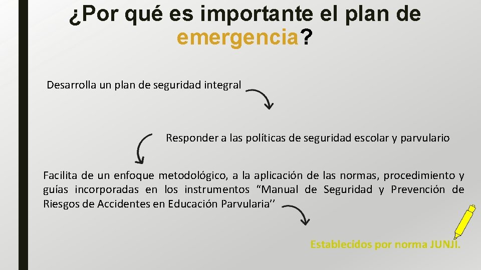 ¿Por qué es importante el plan de emergencia? Desarrolla un plan de seguridad integral