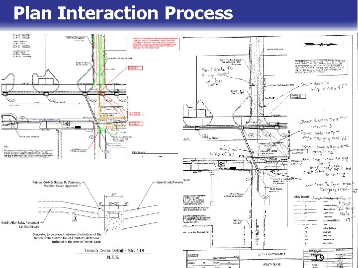 Plan Interaction Process 19 Plan Interaction Process 19