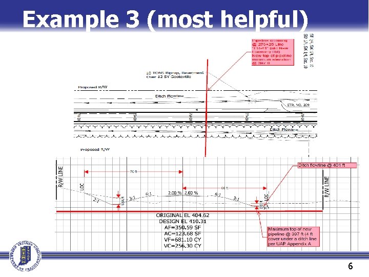 Example 3 (most helpful) 6 Example 3 (most helpful) 6