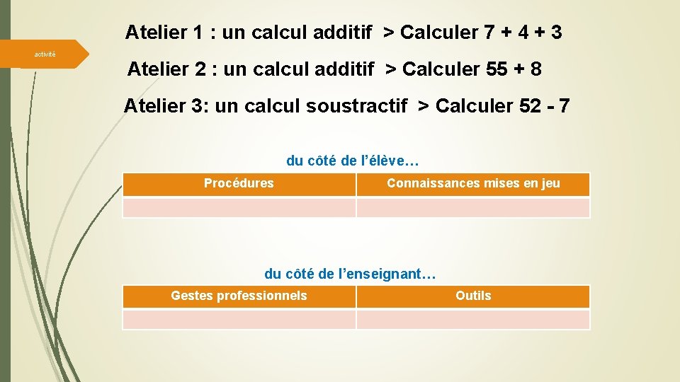 Atelier 1 : un calcul additif > Calculer 7 + 4 + 3 activité