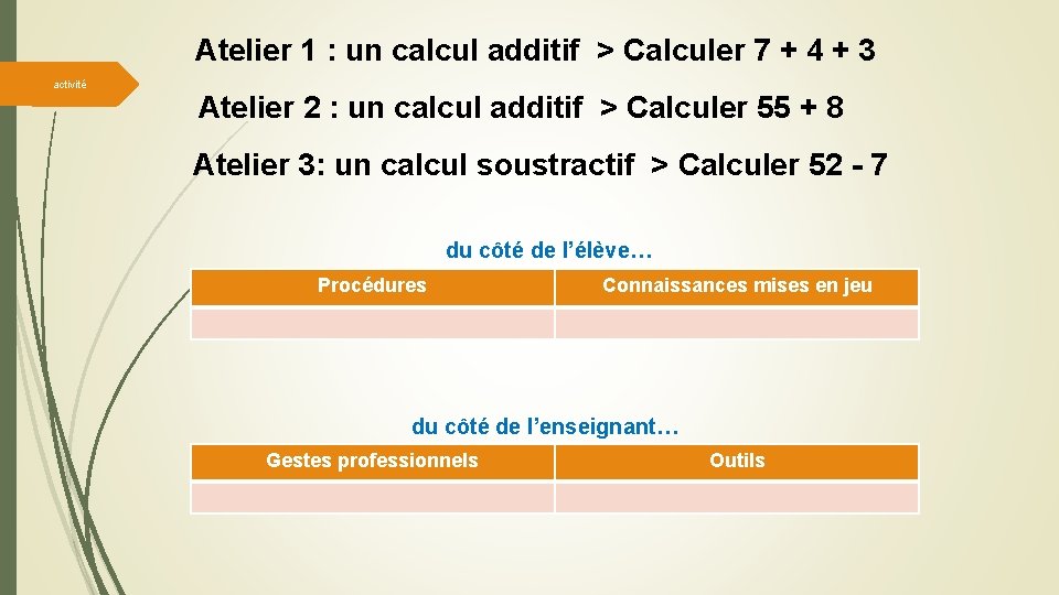 Atelier 1 : un calcul additif > Calculer 7 + 4 + 3 activité