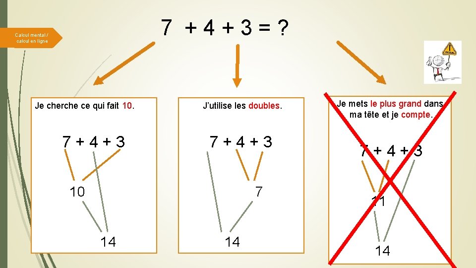 7 + 4 + 3 = ? Calcul mental / calcul en ligne Je